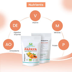 Organic Papaya Fruit Powder | Fully Ripened Papaya