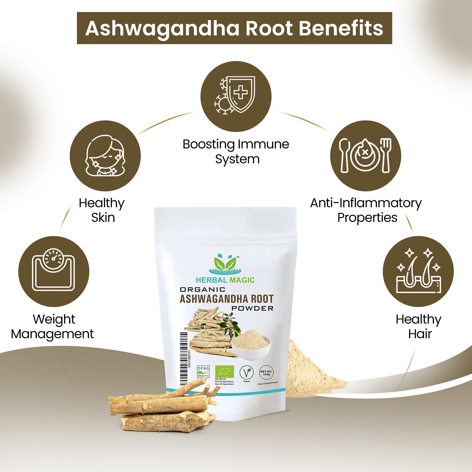 Organic Ashwagandha Root Powder – itsherbalmagic