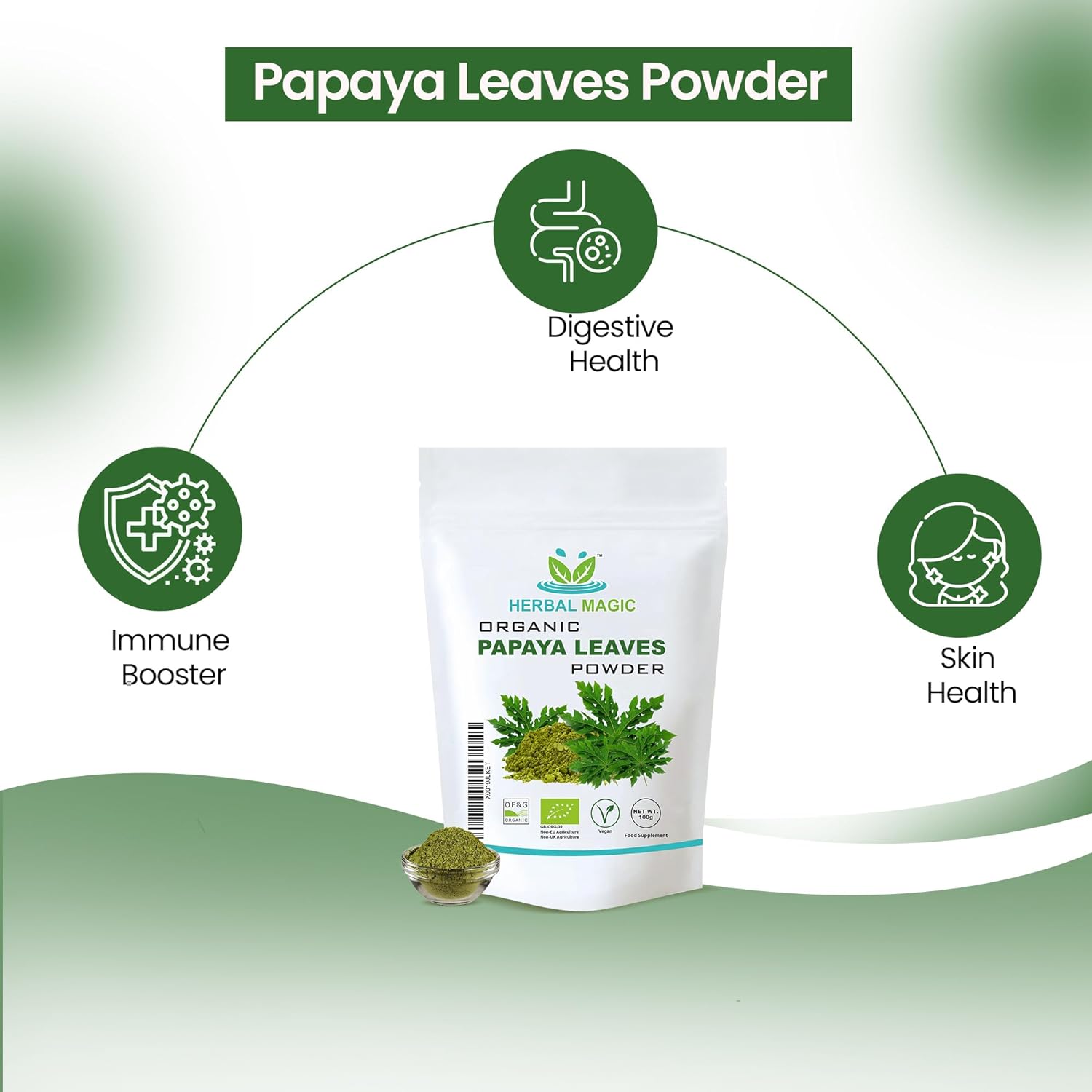 Organic Papaya Leaves Powder