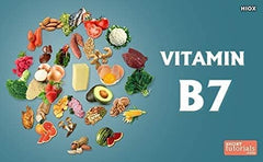 Plant-Based Natural Biotin Powder 100gms