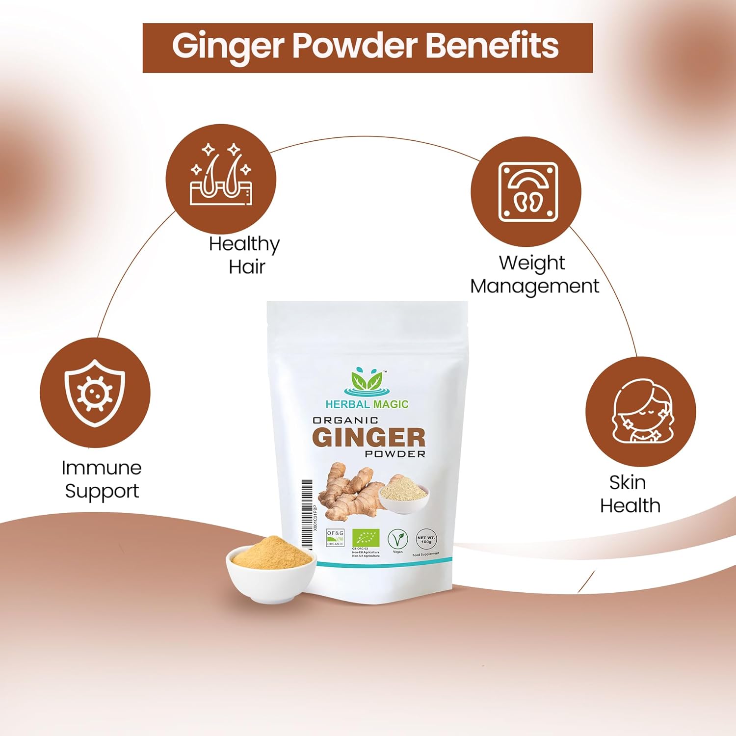 Organic Ginger Powder