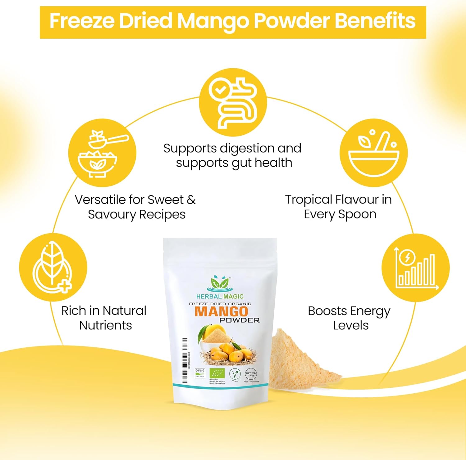 Natural Freeze dried Mango Powder