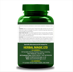 Keto Fat Burners Capsules